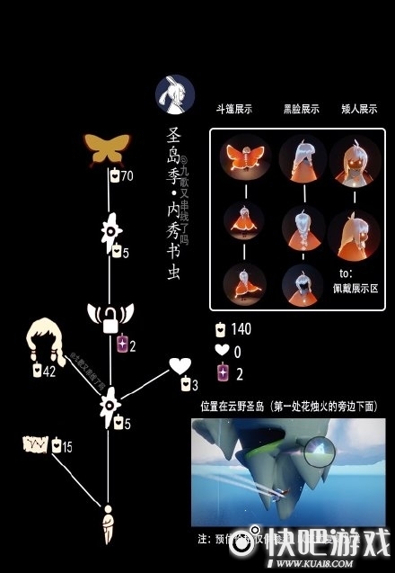 光遇10.21复刻位置