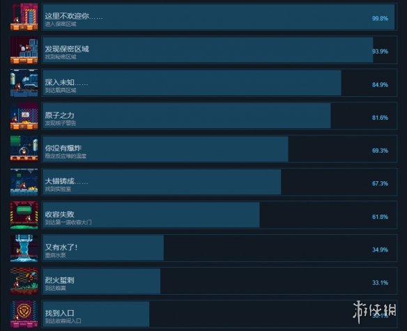 二师兄网2