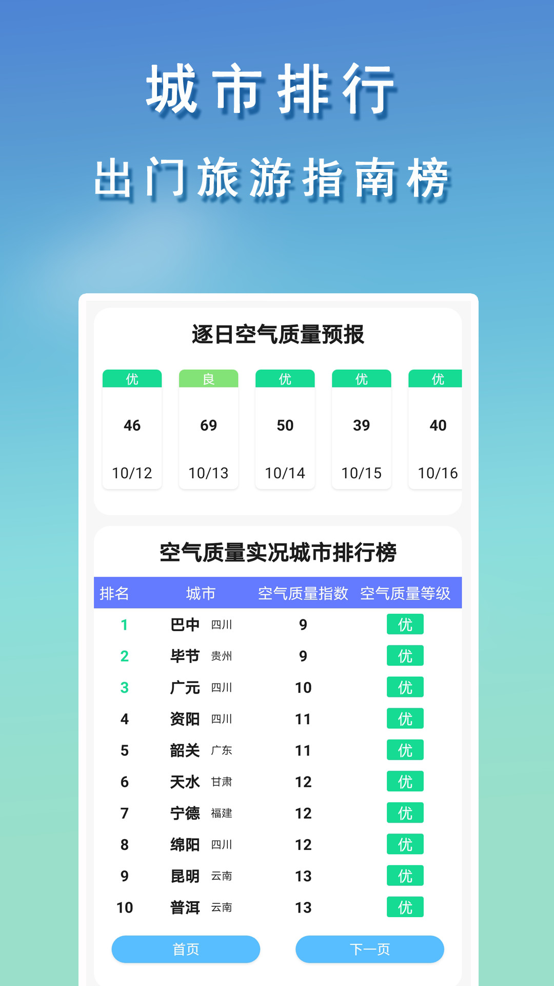 几何天气预报软件APP截图