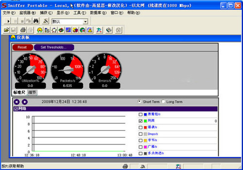 Sniffer Pro4.7.5中文破解版基本介绍