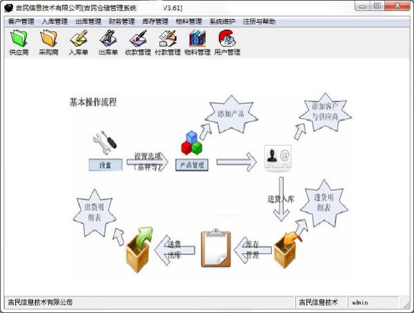 吉民仓储进销存管理系统破解版