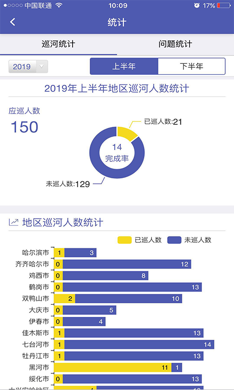 黑龙江省河湖长制移动工作平台