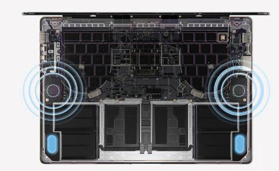 macbook Pro什么时候开售