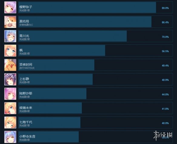 二师兄网2