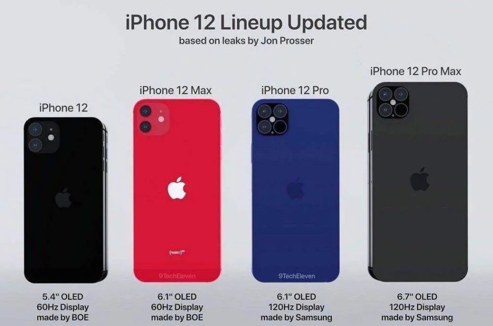 iPhone13双十一会不会降价