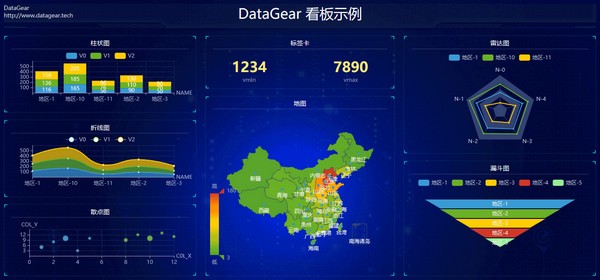 DataGear下载截图1