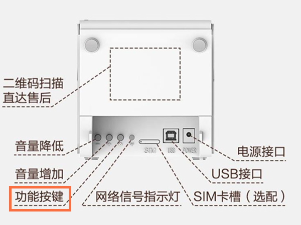 美团打印机怎么联网