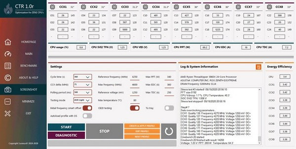 clocktuner for ryzen