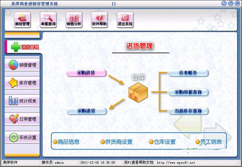 美萍商业进销存管理系统破解版基本介绍