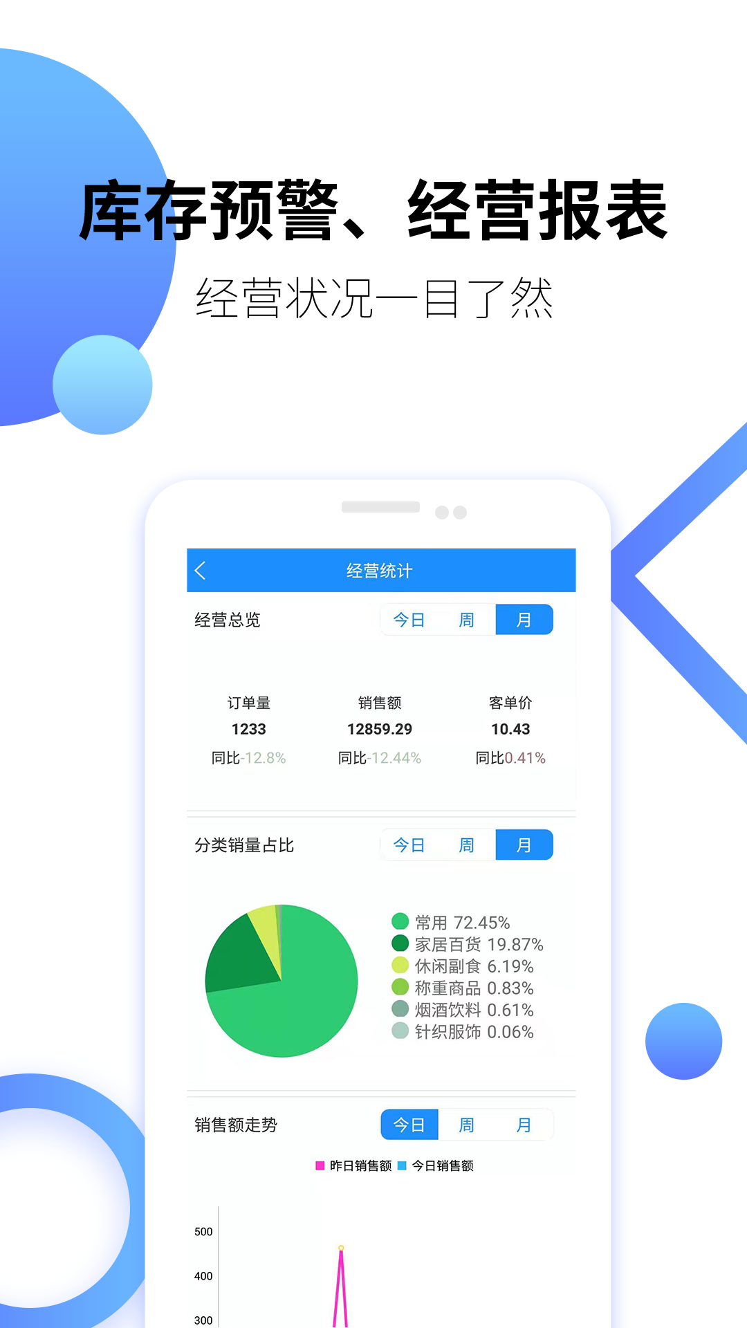 百货商家端APP截图