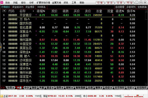 金翼赢家智信全能版官方下载功能特色