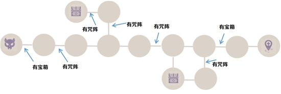 原神谜境悬兵第一关隐藏宝箱位置