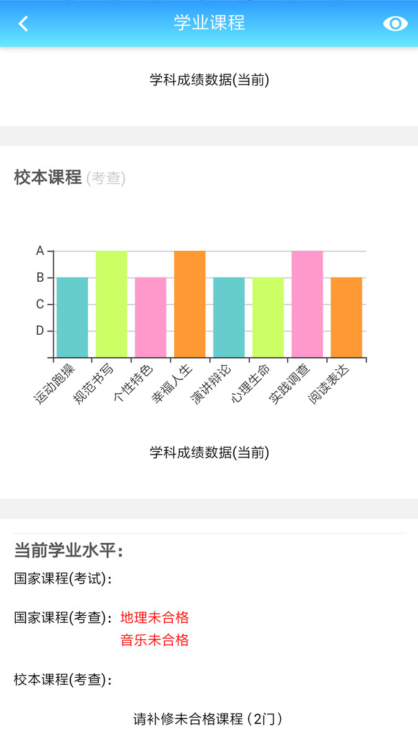 成长评价