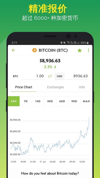 CoinGecko