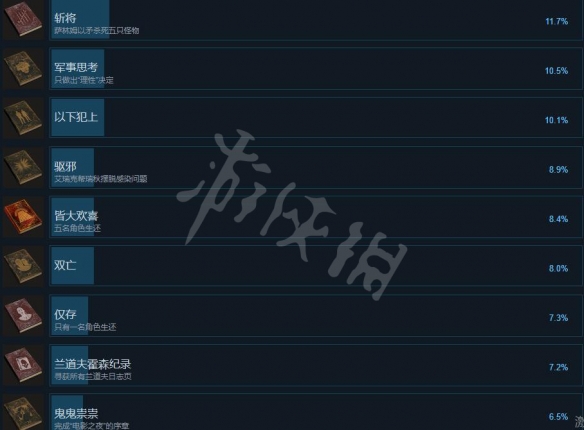 二师兄网3