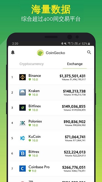 CoinGecko