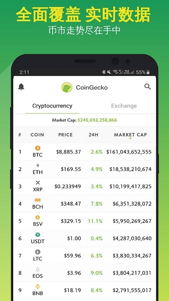 CoinGecko