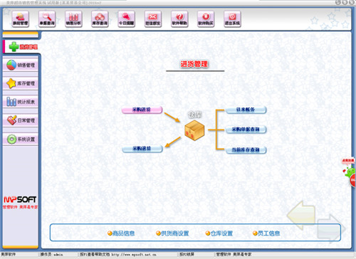 美萍超市销售管理系统完美破解版基本介绍