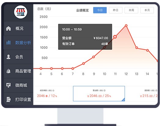 云小店收银系统下载截图1