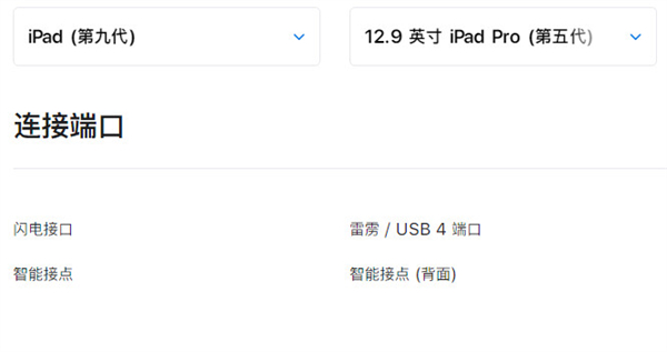 ipad2021和ipadpro2021有什么不同