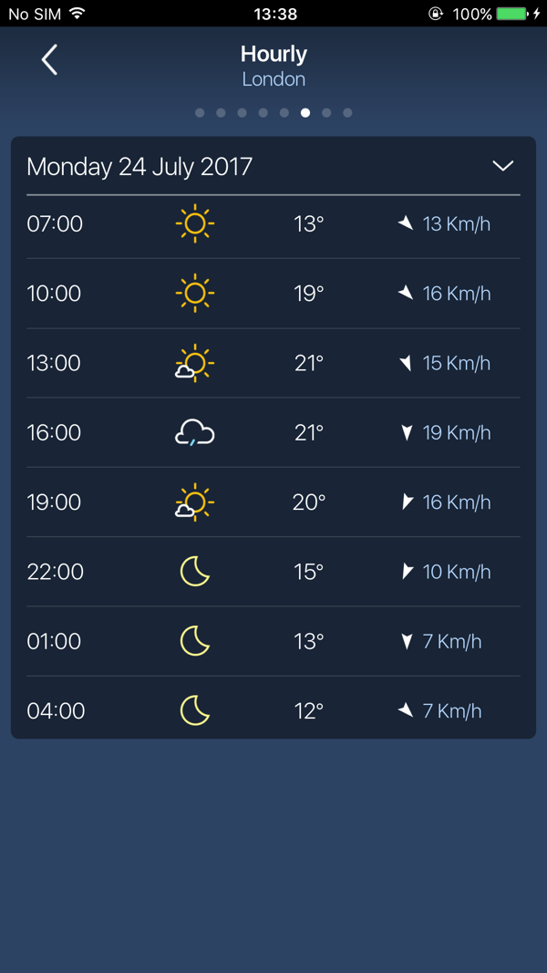 Freemeteo