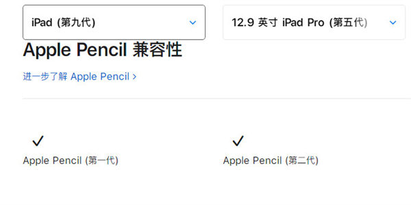 ipad2021和ipadpro2021有什么不同