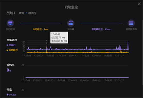 小黑盒加速器破解版功能介绍