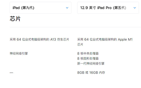 ipad2021和ipadpro2021有什么不同