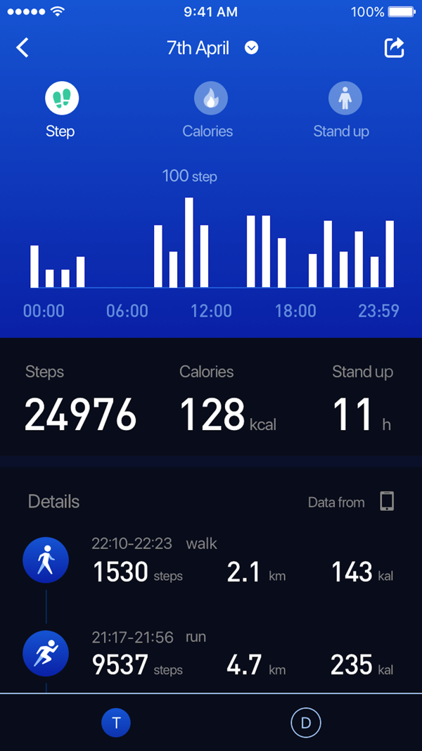 iWOWNfit pro