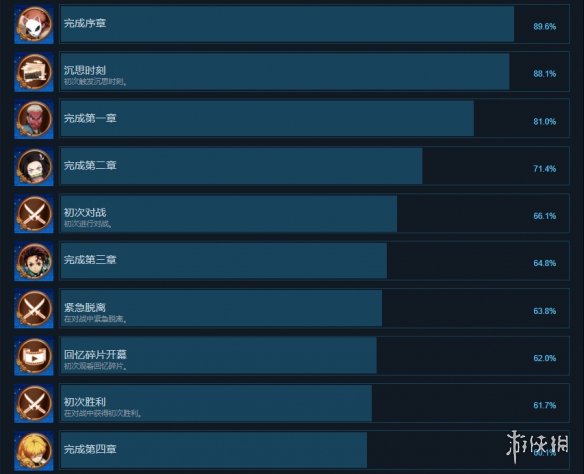 二师兄网2