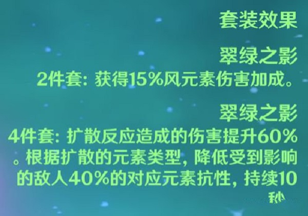 风的圣遗物是哪个副本