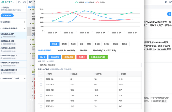 彩虹笔记中文版下载信息：软件大小为61.6MB。软件语言