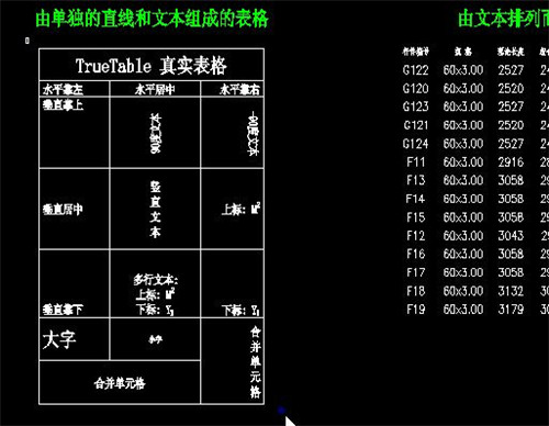 TrueTable11.7破解版基本介绍