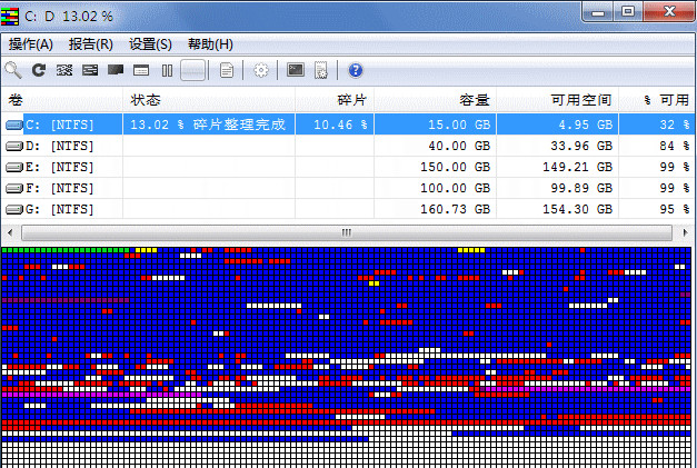 UltraDefrag特色