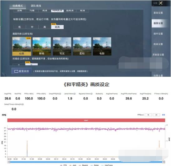 真我GTNeo2T玩游戏性能好吗？真我GTNeo2T游戏性能介绍截图