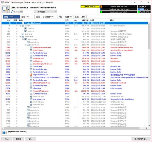 MiTeC Task Manager DeLuxe