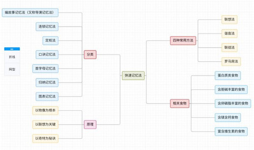 kooteam安装包软件特色