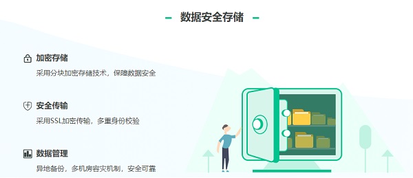 360云盘2020版截图4