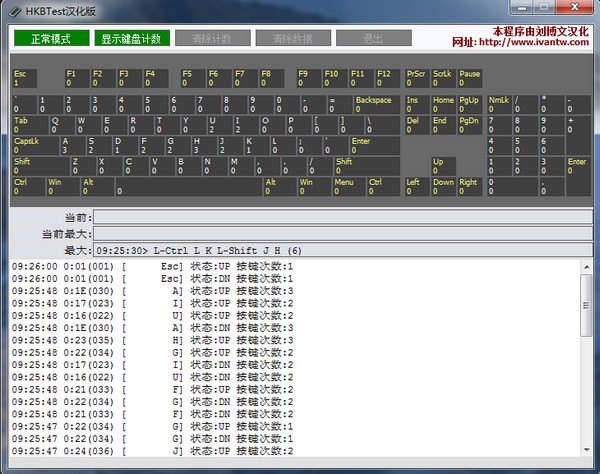 HKBTest特色