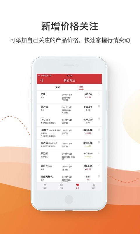 隆众资讯APP截图