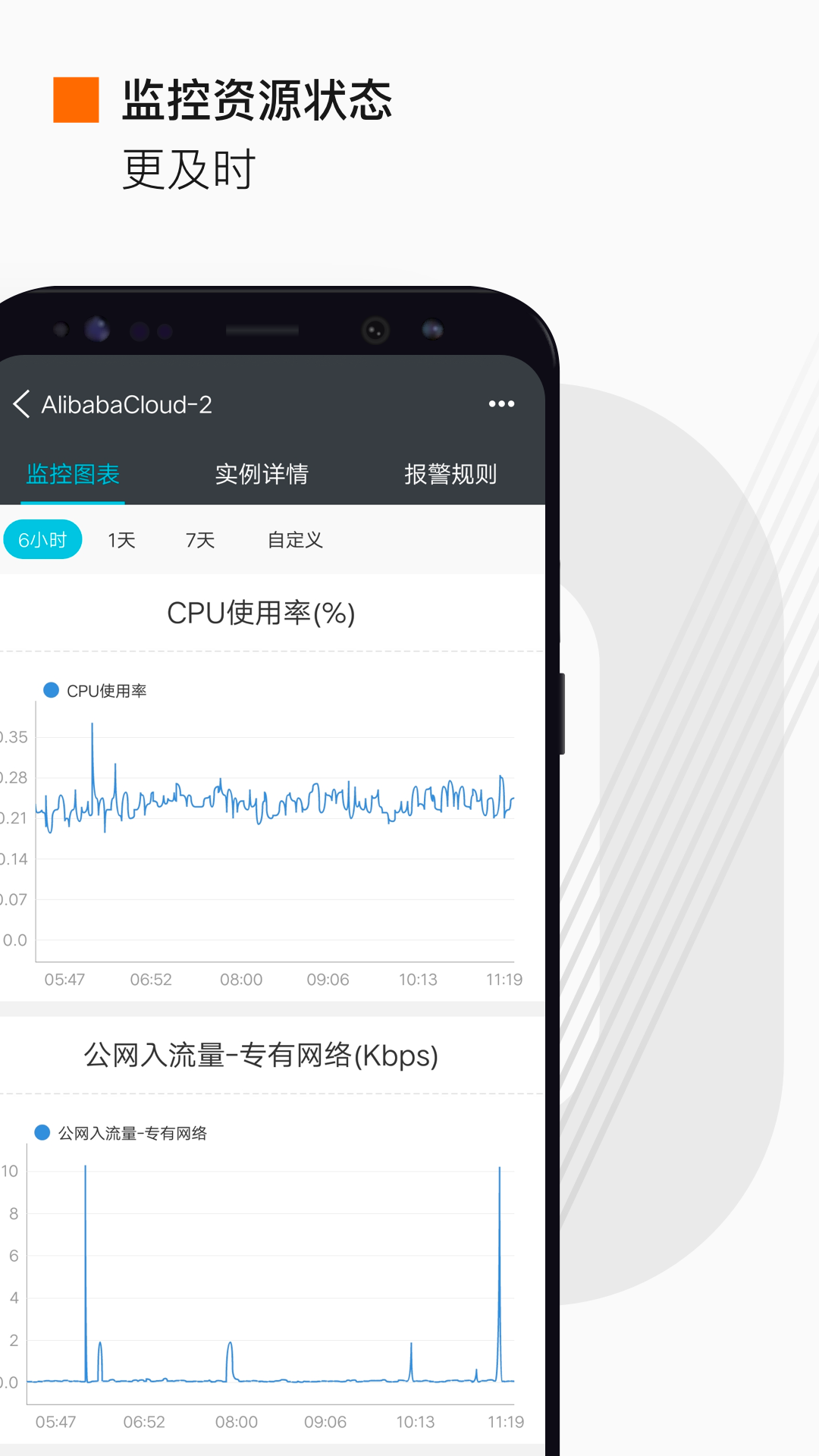 阿里云手机版APP截图