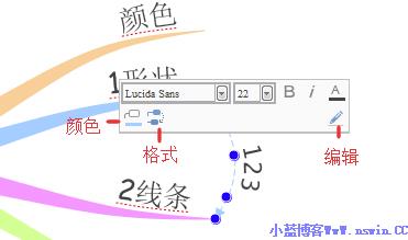 iMindMap11永久破解版关联线进行美化