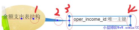 iMindMap11永久破解版调整思维导图大小位置的的方法