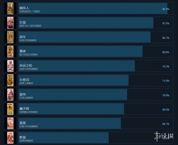 二师兄网2