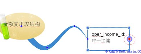 iMindMap11永久破解版调整思维导图大小位置的的方法