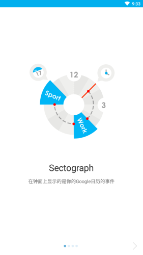 Sectograph