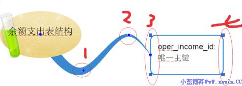 iMindMap11永久破解版调整思维导图大小位置的的方法