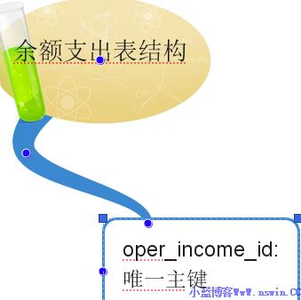 iMindMap11永久破解版调整思维导图大小位置的的方法