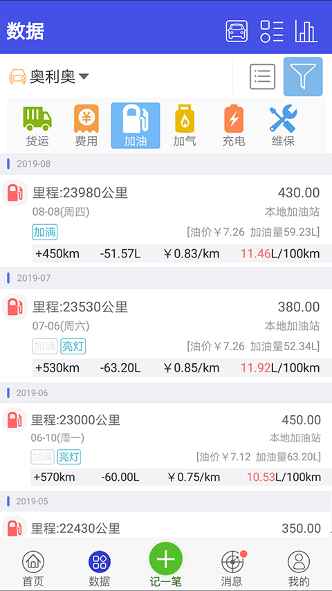 爱车记油耗版APP截图