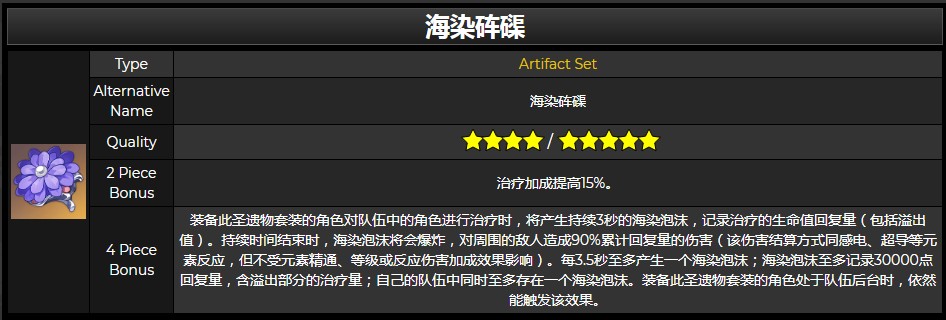 原神2.3新圣遗物：海染砗磲